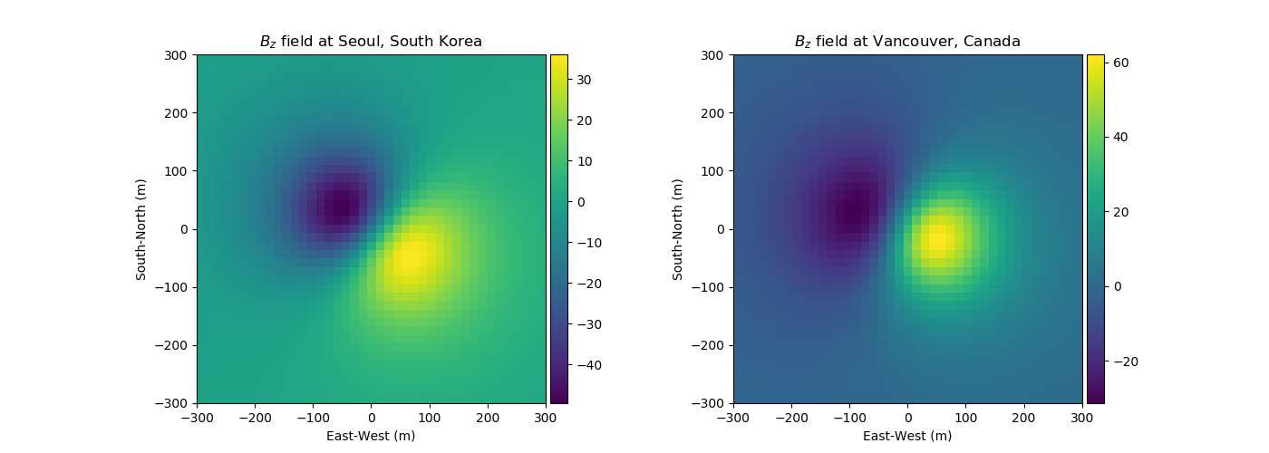 ../../_images/sphx_glr_plot_0_analytic_001.png